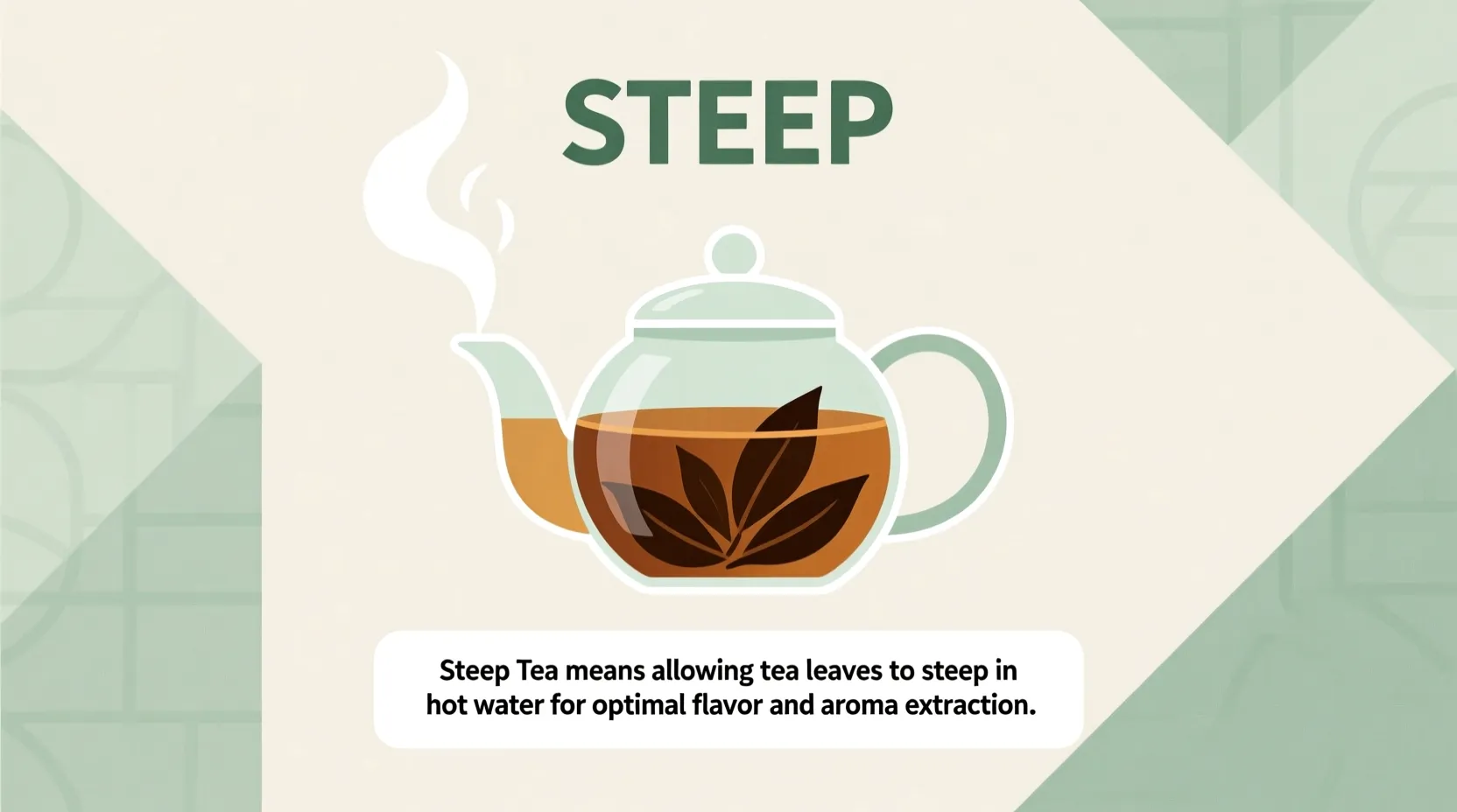 What Does Steep Tea Mean