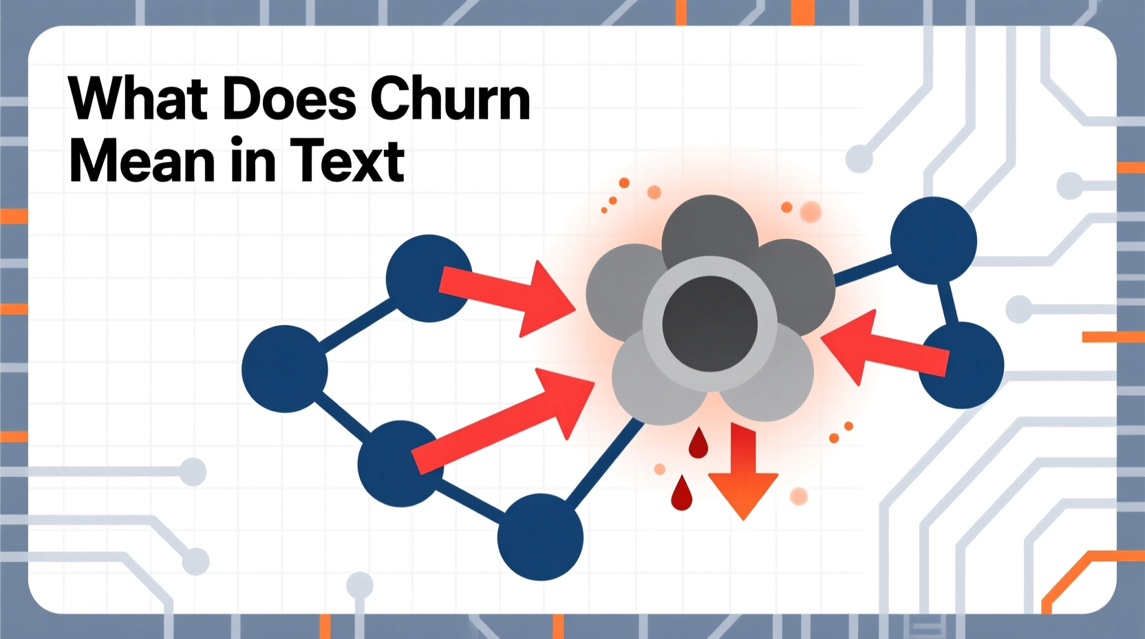 What Does Churn Mean in Text