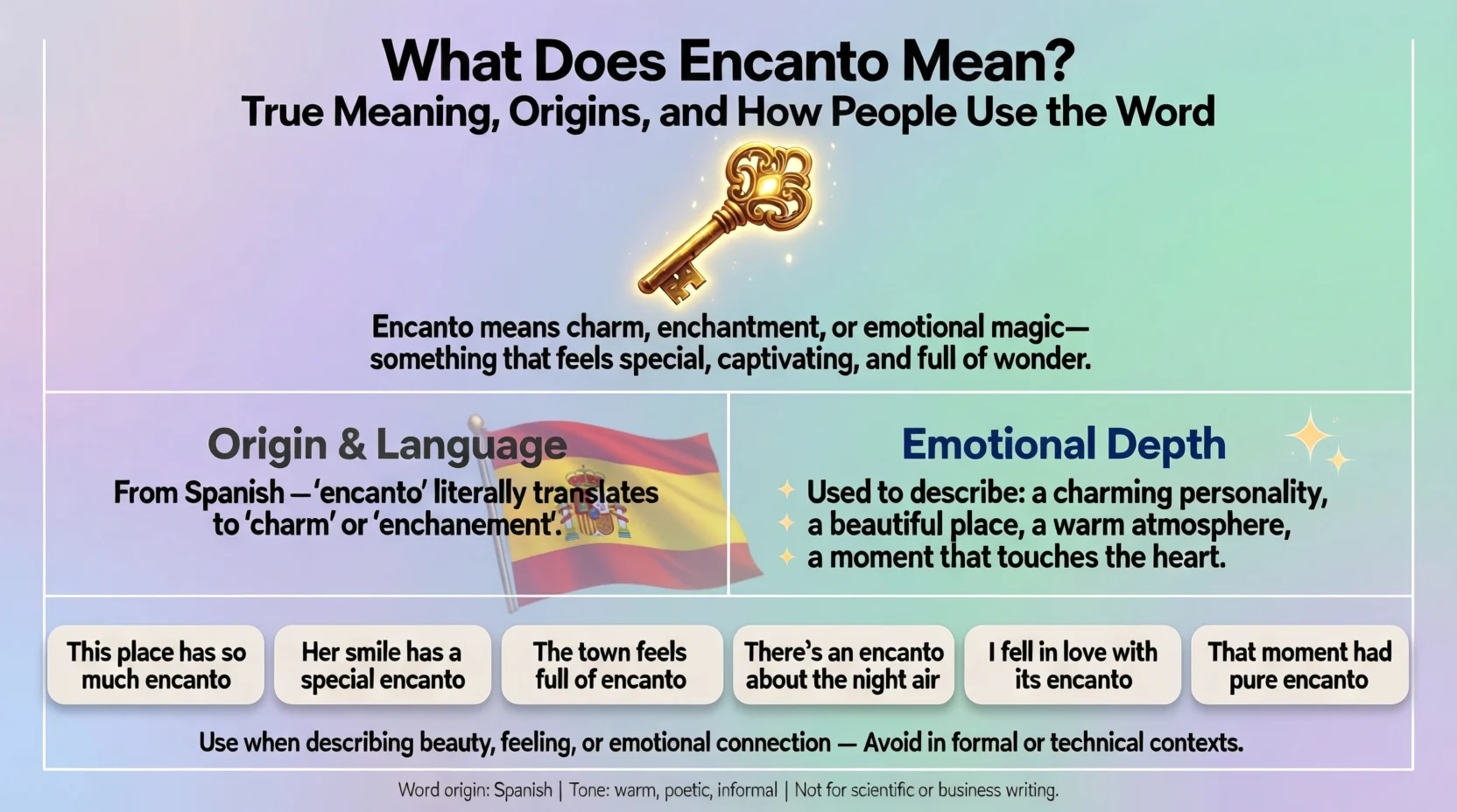 What Does Encanto Mean